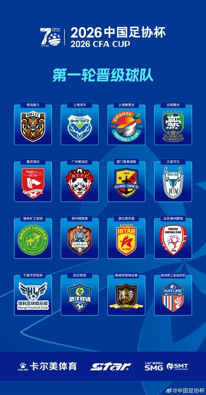 星空体育下载-足协杯首轮晋级球队出炉：13支业余球队和3支中乙球队晋级